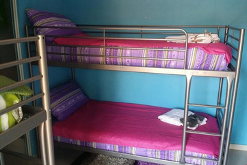 guest_rooms