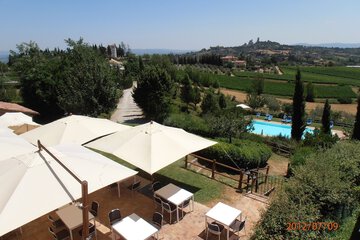 View from property
