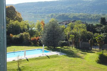 Rooftop pool