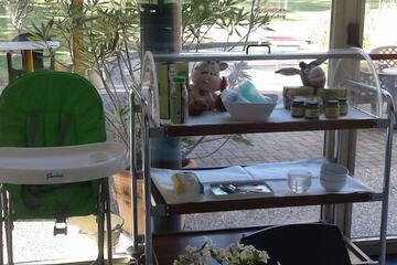 Children's activities