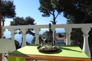Balcony view