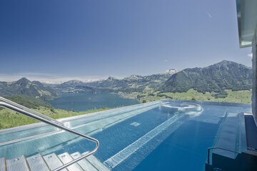 Infinity pool