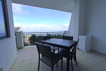 Land view from property