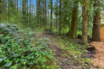 Land view from property