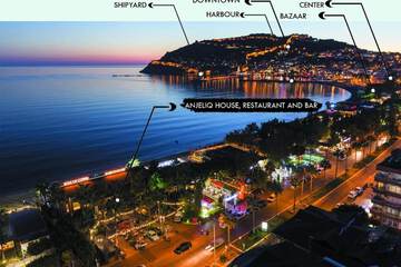 Property map