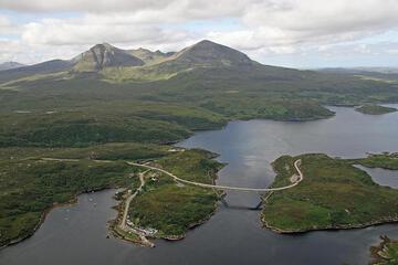 Surrounding environment