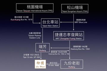 Photo 46