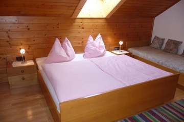 guest_rooms