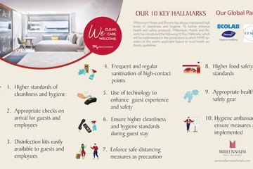 Cleanliness standards