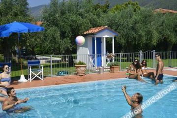 Fitness & Recreational Facilities