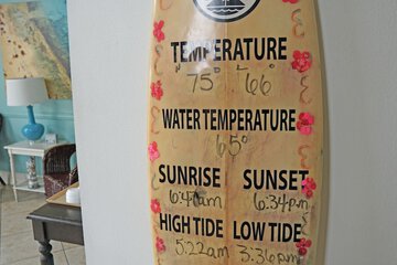 Ocean Surf Inn & Suites