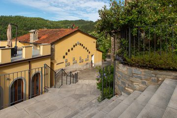 Handrails in stairways