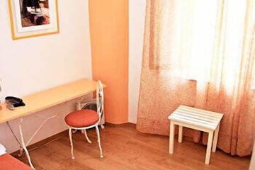 In-room business center