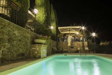 Rooftop pool