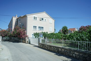 Building design
