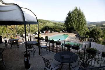 Rooftop pool