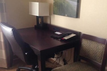 In-room business center