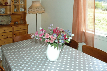 guest_rooms