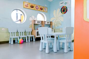 Children's activities