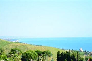 View from Hotel