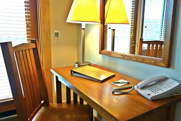 In-room business center