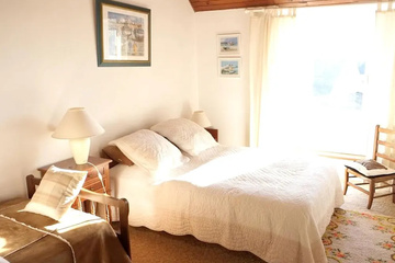 guest_rooms