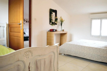 guest_rooms