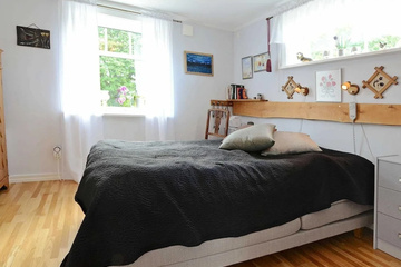 guest_rooms