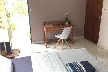 guest_rooms