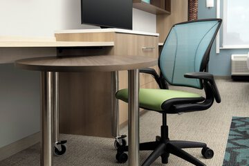 In-room business center