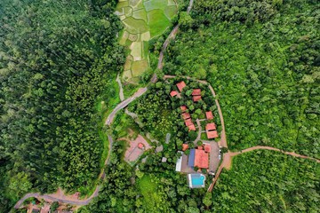 Land view from property
