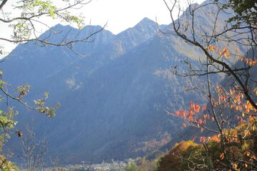 Land view from property