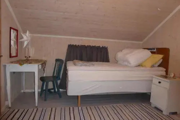 guest_rooms