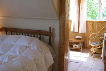 guest_rooms