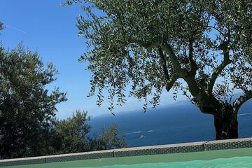 Rooftop pool