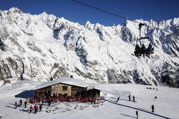 Snow and ski sports