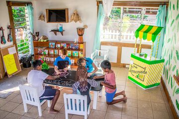 Children's activities