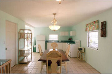In-Room Kitchenette