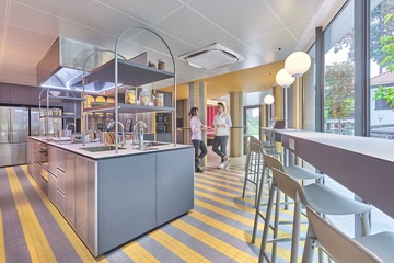 Shared kitchen facilities