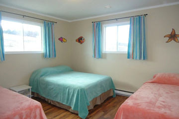 guest_rooms