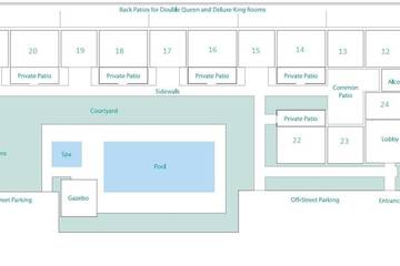 Property map