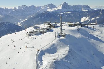 Skiing