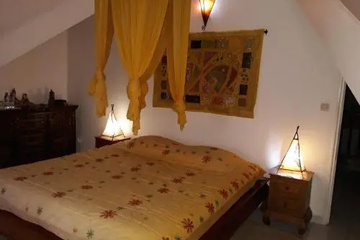 guest_rooms
