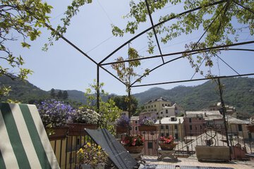 Rooftop terrace