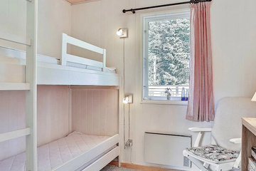 guest_rooms