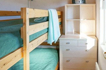 guest_rooms