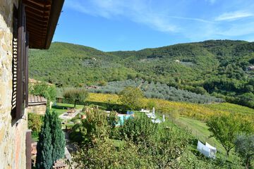 Land view from property