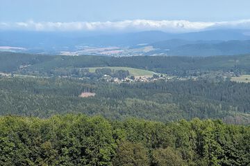 Land view from property