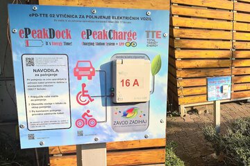Electric vehicle charging station