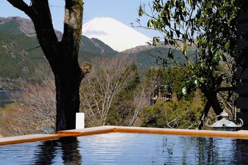 Hot springs